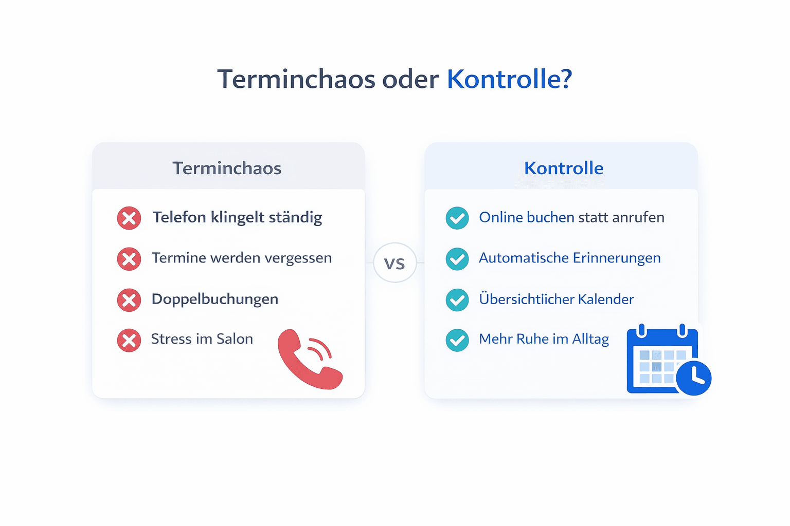 Von Chaos zu Kontrolle